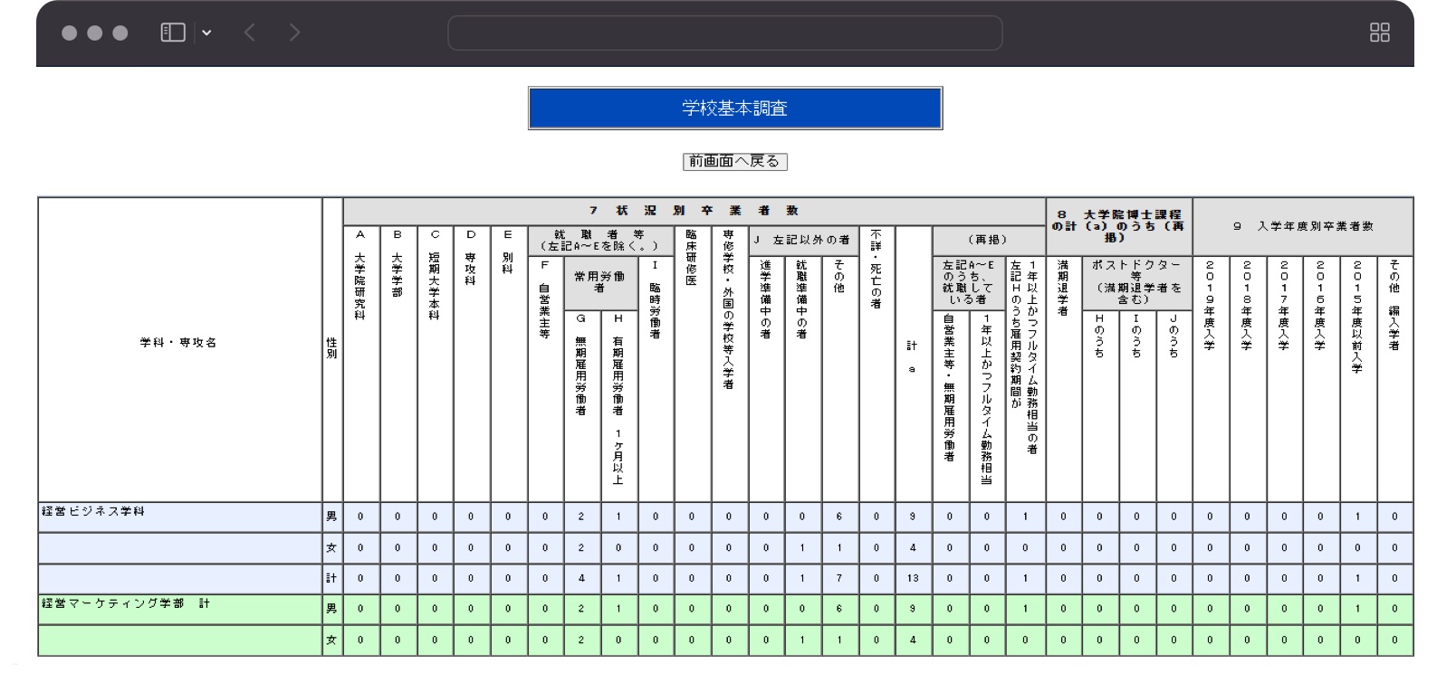 就職管理NAVI